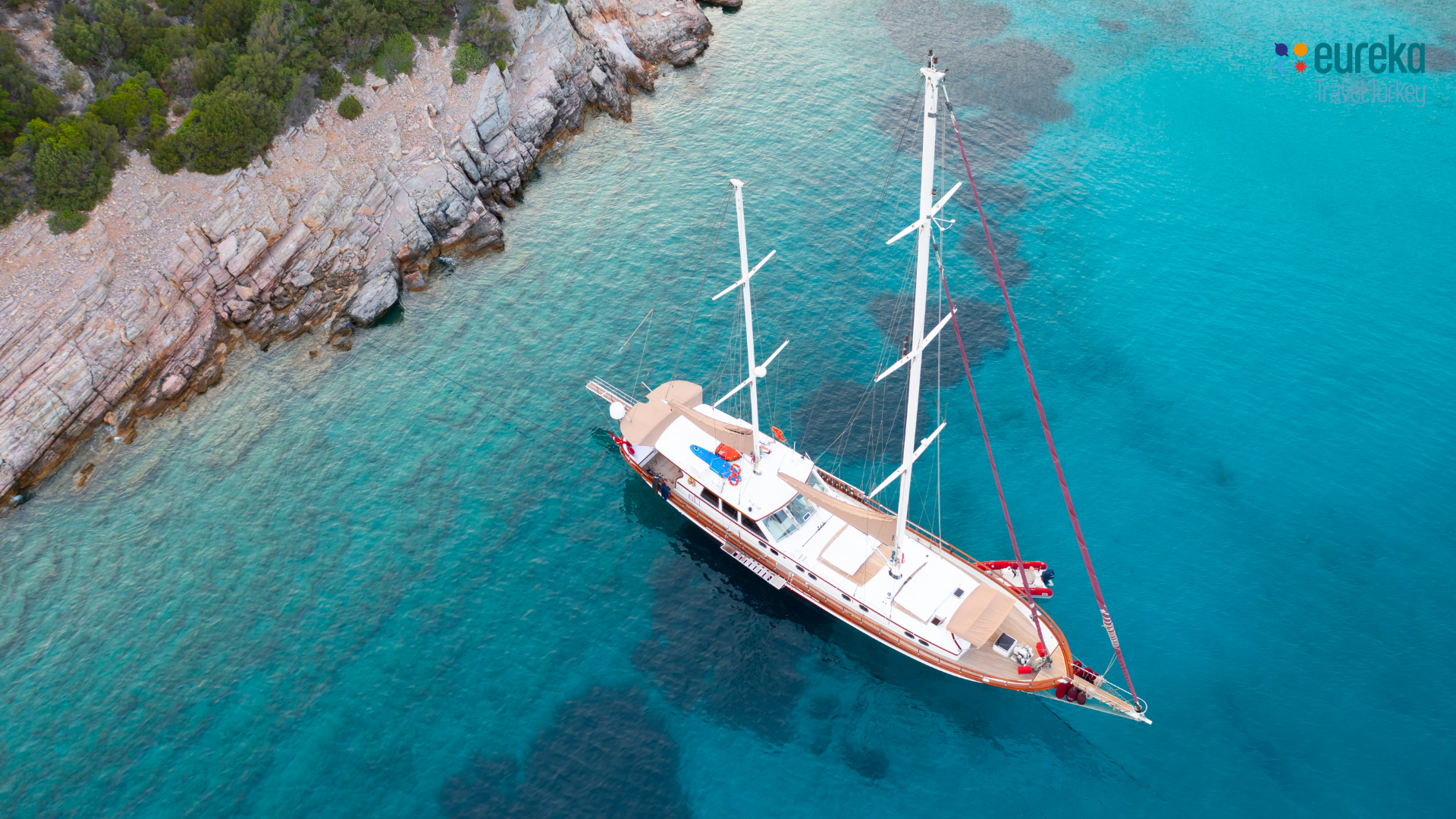 Gulet Charter in Turkey